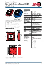 Preview for 1 page of SMS SenTRI Series Data And Installation