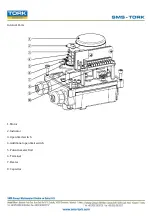 Preview for 9 page of SMS TORK REA 60 Installation And Operating Manual