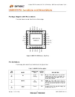 Preview for 4 page of SMSC 1.8V IO Voltage (10%) flexPWR USB3310 Product Review