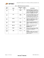 Preview for 6 page of SMSC 1.8V IO Voltage (10%) flexPWR USB3310 Product Review