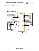 Preview for 7 page of SMSC 1.8V IO Voltage (10%) flexPWR USB3310 Product Review