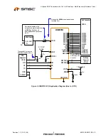 Preview for 8 page of SMSC 1.8V IO Voltage (10%) flexPWR USB3310 Product Review