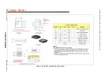 Preview for 9 page of SMSC 1.8V IO Voltage (10%) flexPWR USB3310 Product Review