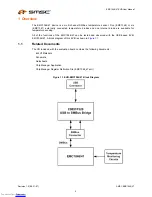 Preview for 2 page of SMSC EMC1046 User Manual