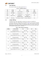 Preview for 8 page of SMSC EMC1428 User Manual