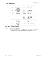 Preview for 10 page of SMSC EMC1428 User Manual