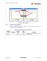 Preview for 15 page of SMSC EMC2102 User Manual