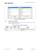 Preview for 22 page of SMSC EMC2102 User Manual