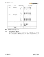 Предварительный просмотр 13 страницы SMSC EVB-EMC14 Series User Manual