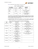 Preview for 9 page of SMSC EVB-EMC2104 User Manual