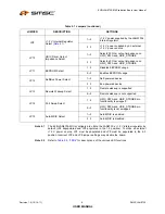 Предварительный просмотр 6 страницы SMSC EVB-LAN9730-MII User Manual