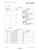 Предварительный просмотр 7 страницы SMSC EVB-LAN9730-MII User Manual