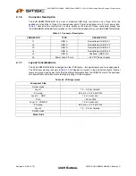 Preview for 4 page of SMSC EVB-USB2514Q36-BAS User Manual