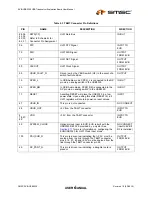 Preview for 5 page of SMSC EVB-USB3320 User Manual