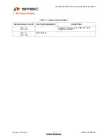 Preview for 10 page of SMSC EVB-USB3320 User Manual