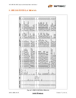 Preview for 9 page of SMSC EVB-USB3340 User Manual