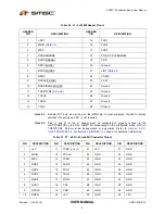 Preview for 8 page of SMSC EVB8710 User Manual