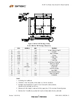 Preview for 6 page of SMSC FEAST LAN91C100FD Specifications