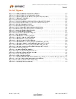 Preview for 6 page of SMSC FlexPWR LAN8710 Specification Sheet