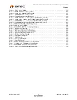 Preview for 8 page of SMSC FlexPWR LAN8710 Specification Sheet