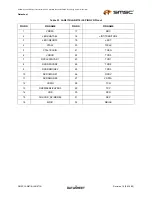 Preview for 13 page of SMSC FlexPWR LAN8710 Specification Sheet