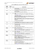 Preview for 15 page of SMSC FlexPWR LAN8710 Specification Sheet