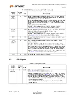 Preview for 16 page of SMSC FlexPWR LAN8710 Specification Sheet