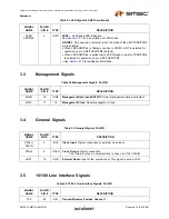 Preview for 17 page of SMSC FlexPWR LAN8710 Specification Sheet