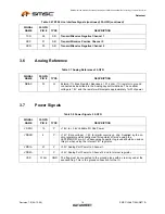 Preview for 18 page of SMSC FlexPWR LAN8710 Specification Sheet