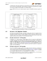 Preview for 31 page of SMSC FlexPWR LAN8710 Specification Sheet