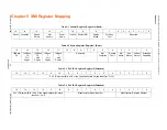 Preview for 35 page of SMSC FlexPWR LAN8710 Specification Sheet