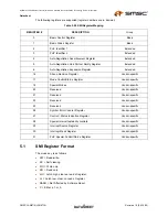 Preview for 39 page of SMSC FlexPWR LAN8710 Specification Sheet