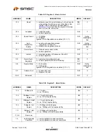 Preview for 40 page of SMSC FlexPWR LAN8710 Specification Sheet