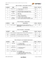 Preview for 41 page of SMSC FlexPWR LAN8710 Specification Sheet