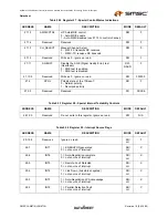 Preview for 45 page of SMSC FlexPWR LAN8710 Specification Sheet