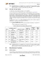 Preview for 48 page of SMSC FlexPWR LAN8710 Specification Sheet