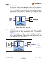 Preview for 51 page of SMSC FlexPWR LAN8710 Specification Sheet