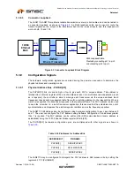 Preview for 52 page of SMSC FlexPWR LAN8710 Specification Sheet