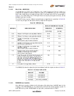 Preview for 53 page of SMSC FlexPWR LAN8710 Specification Sheet