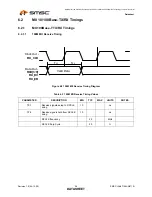 Preview for 56 page of SMSC FlexPWR LAN8710 Specification Sheet