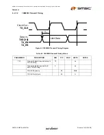 Preview for 57 page of SMSC FlexPWR LAN8710 Specification Sheet