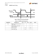 Preview for 59 page of SMSC FlexPWR LAN8710 Specification Sheet