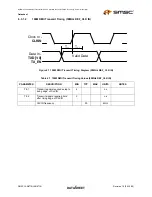 Preview for 61 page of SMSC FlexPWR LAN8710 Specification Sheet