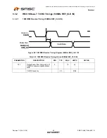 Preview for 62 page of SMSC FlexPWR LAN8710 Specification Sheet