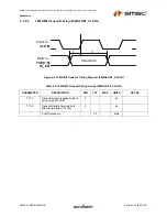 Preview for 63 page of SMSC FlexPWR LAN8710 Specification Sheet