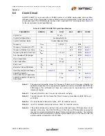 Preview for 65 page of SMSC FlexPWR LAN8710 Specification Sheet