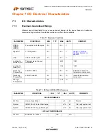 Preview for 66 page of SMSC FlexPWR LAN8710 Specification Sheet