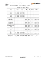 Preview for 69 page of SMSC FlexPWR LAN8710 Specification Sheet