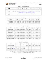 Preview for 70 page of SMSC FlexPWR LAN8710 Specification Sheet