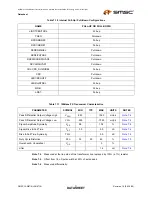 Preview for 71 page of SMSC FlexPWR LAN8710 Specification Sheet